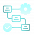 Process Automation